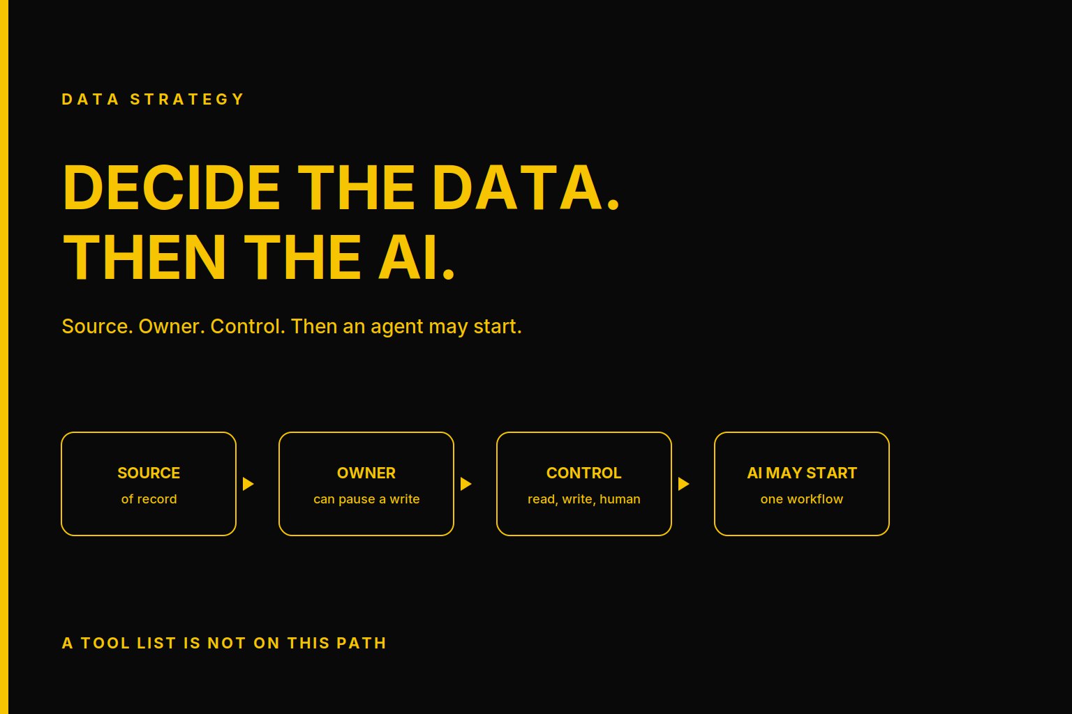 What Data Strategy Consulting Delivers Before AI