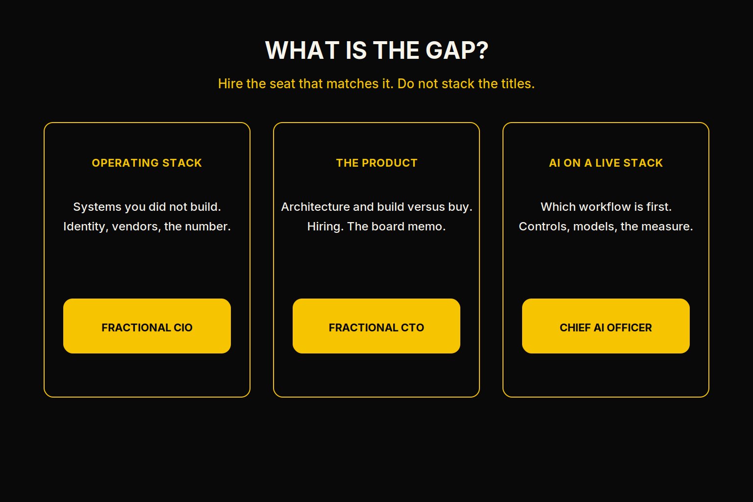 Gold on black decision. The question is what the gap is. Operating stack leads to a fractional CIO. The product leads to a fractional CTO. AI on a stack that already runs leads to a fractional chief AI officer.